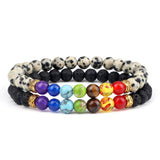 Ensemble De Bracelets 7 Chakras Pour Homme En Perles Nathan