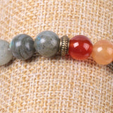 Bracelet Labradorite 7 Chakras pour Homme en Perles - Mon Bracelet Homme